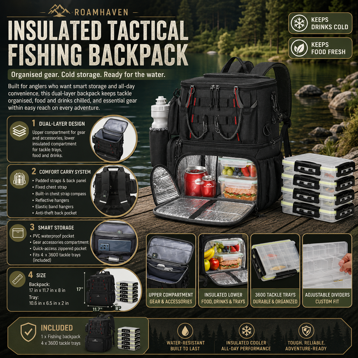 Rugged Waterproof Fishing Backpack