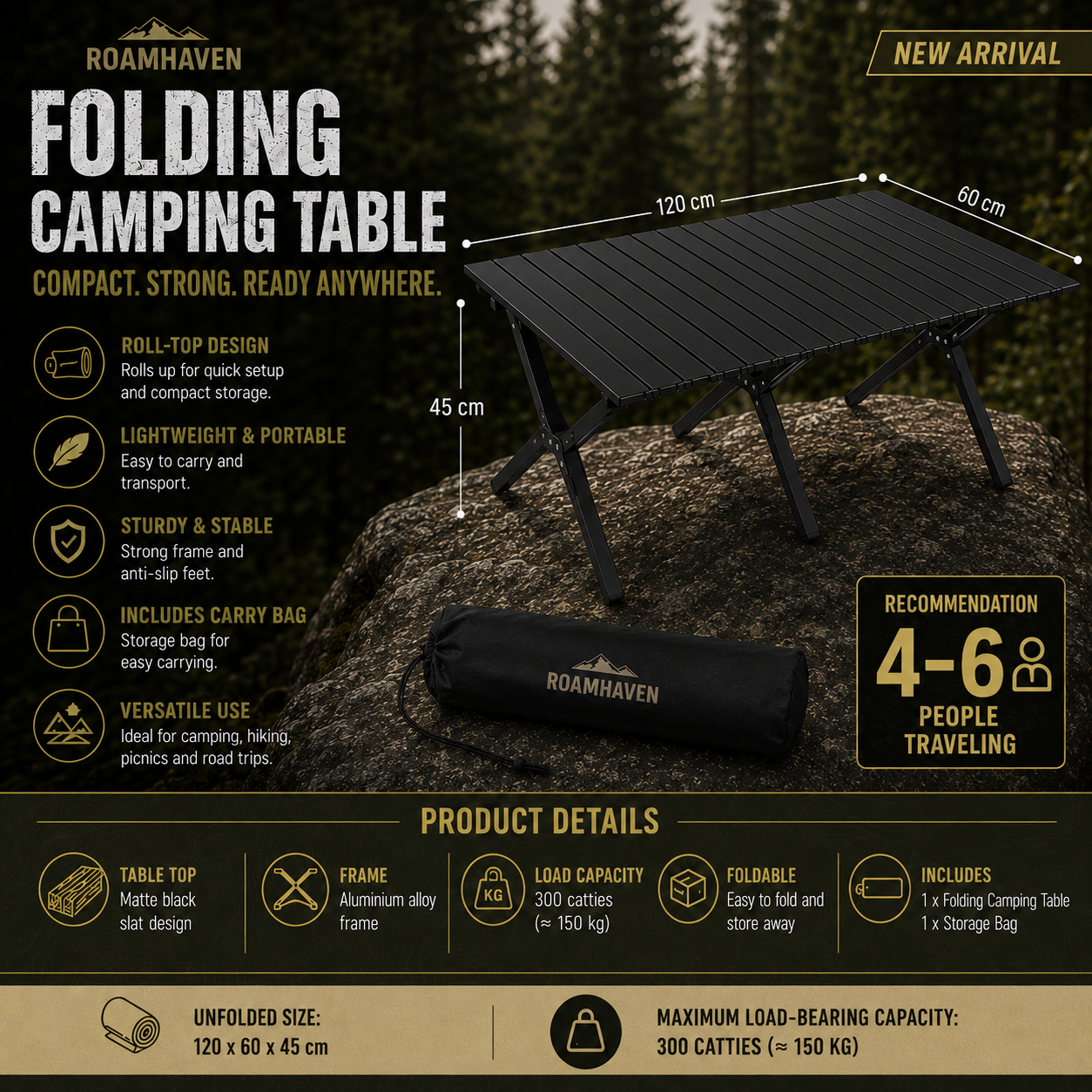 Carbon Steel Folding Table