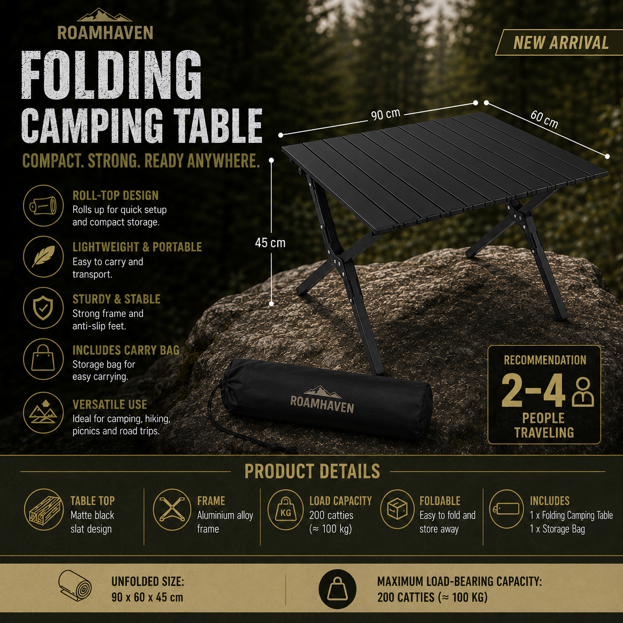 Carbon Steel Folding Table