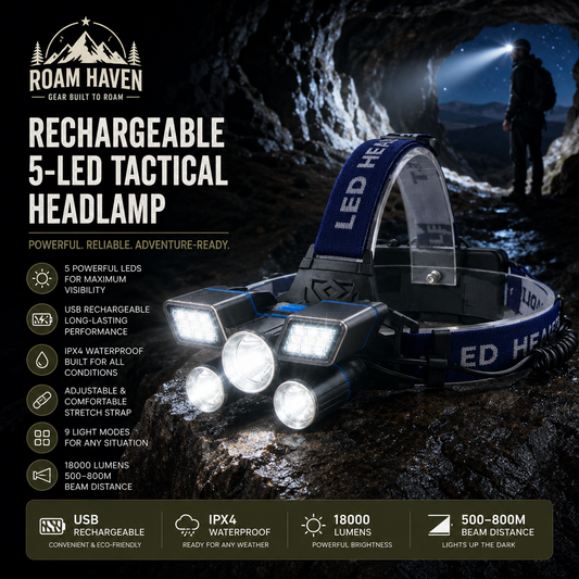 Rechargeable 5-LED Tactical Headlamp