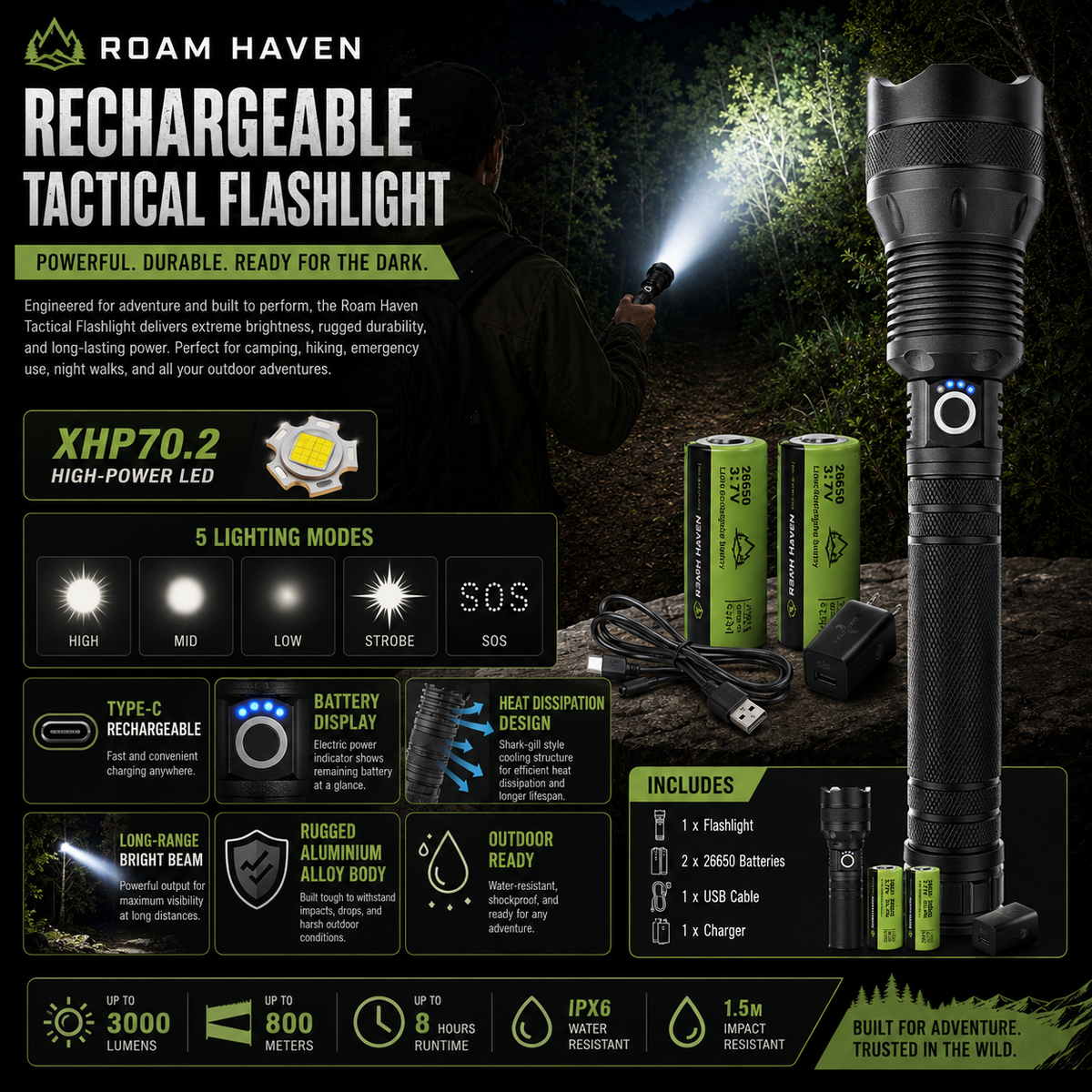 Tactical Powerful Usb Led Flashlight