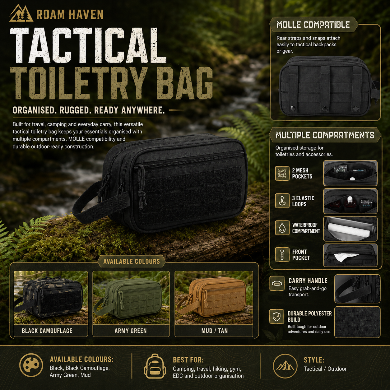 Tactical Toiletry Bag